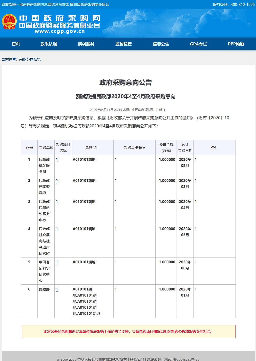 采購意向詳情