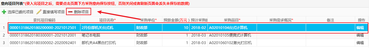 刪除項目